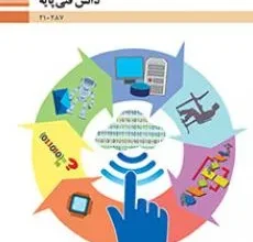 کتاب دانش فنی پایه رشته شبکه و نرم افزار دوره دوم متوسطه فنی حرفه ای