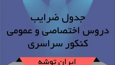 جدول ضرایب دروس اختصاصی و عمومی کنکور سراسری