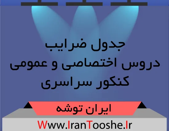 جدول ضرایب دروس اختصاصی و عمومی کنکور سراسری