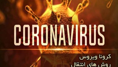 کرونا ویروس | روش های پیشگیری و انتقال و درمان
