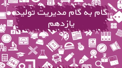 گام به گام مدیریت تولید یازدهم