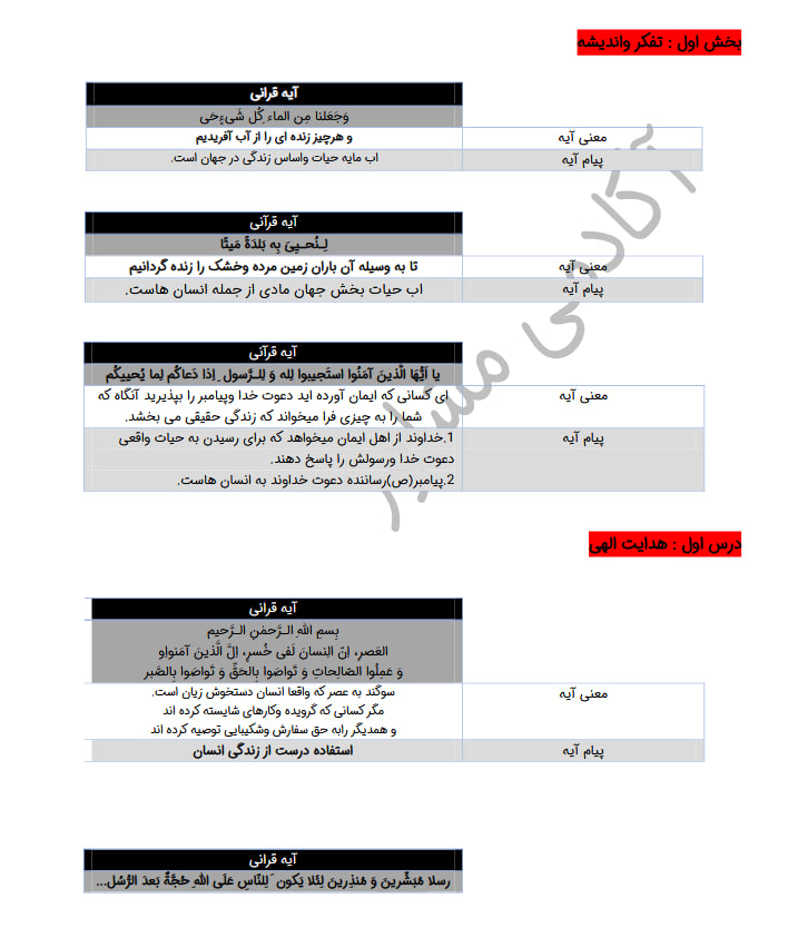 جزوه آیات و روایات دینی یازدهم و دوازدهم