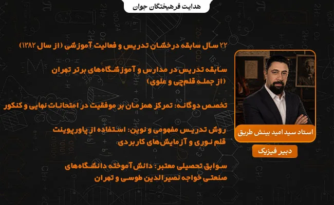 امید بینش طریق