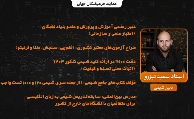 سعید تیزرو